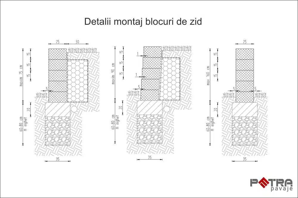 Detașii montaj stalp de zid 