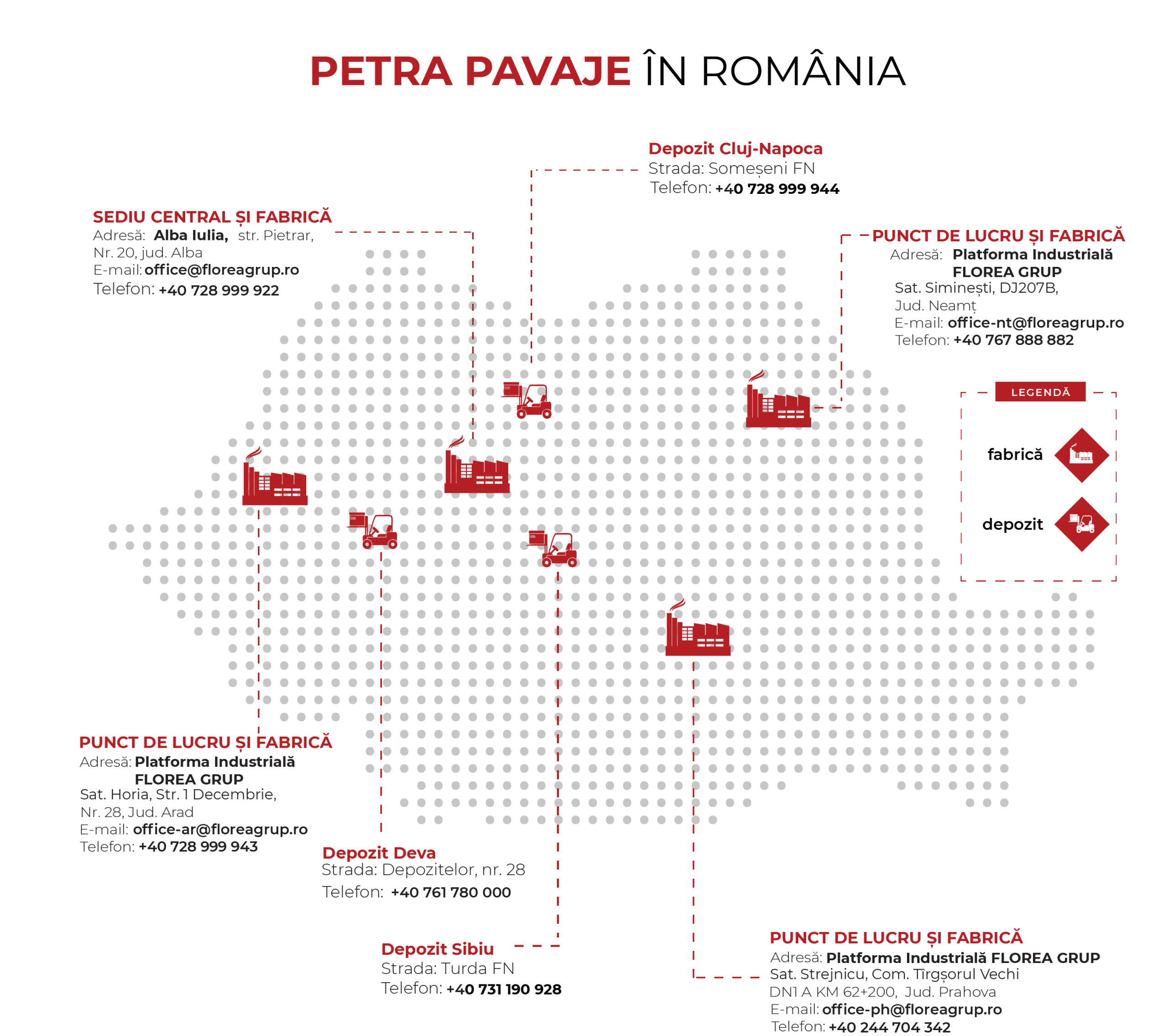 locatii Petra Pavaje in Romania
