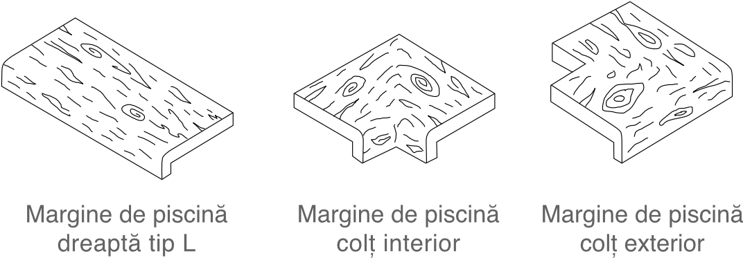 margine piscina