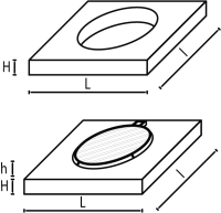 schita placa rectangulara carosabila - capac fonta circular